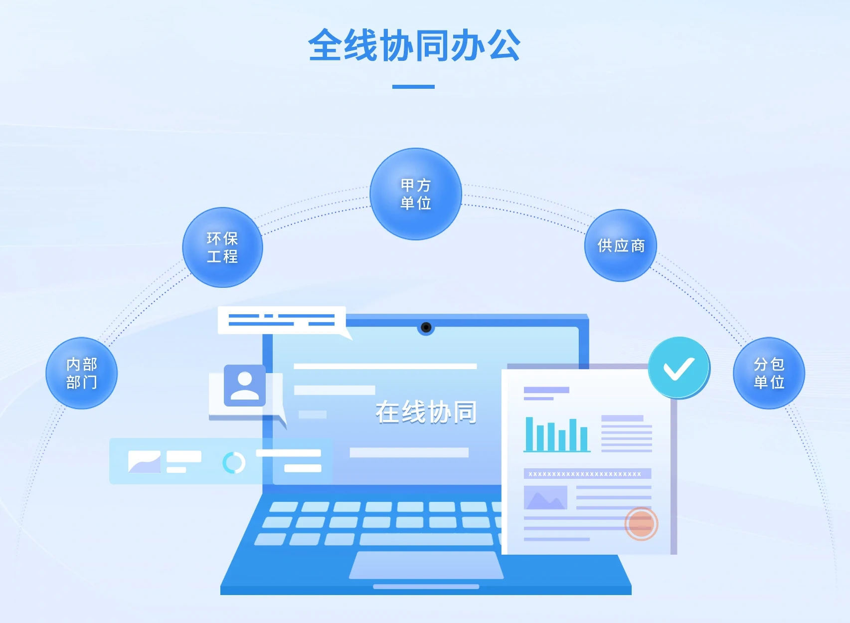 环保工程全线协同办公:甲方单位、供应商、分包单位、内部部门与环保工程企业本身在同一个平台上在线协同