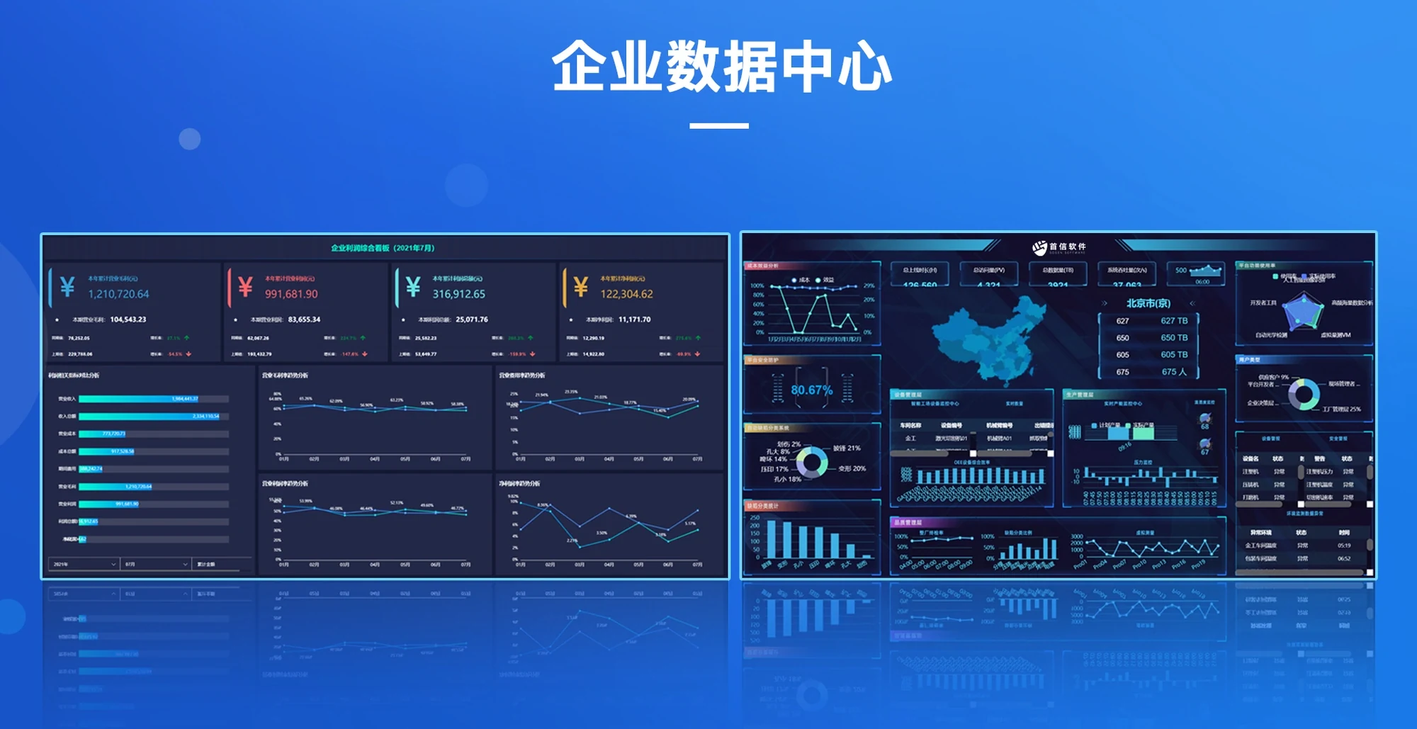 投资基建企业数据中心:集团经营数据监控看板与项目分布地图,底层由 BI 报表数据统计与分析中心支撑